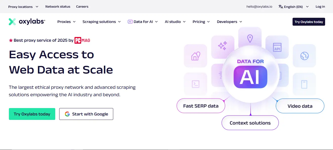 Oxylabs Dashboard Screenshot